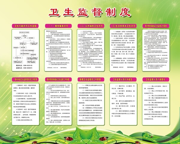 衛(wèi)生監(jiān)督制度圖片