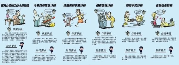派出所電信詐騙六折頁圖片