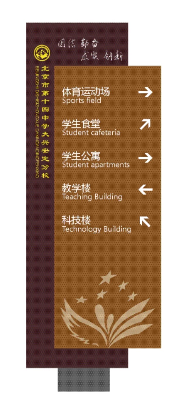 校園導(dǎo)向牌