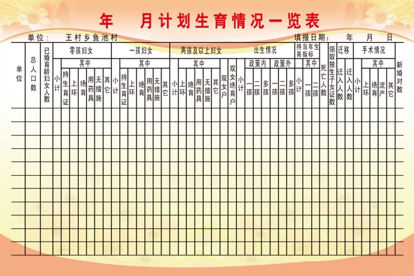 計生展板圖片