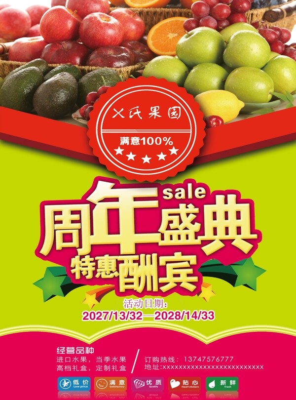 水果圖片