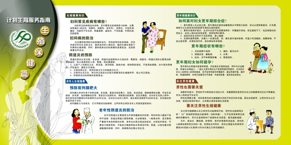 計劃生育展板