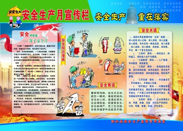 安全生產(chǎn)月展板圖片