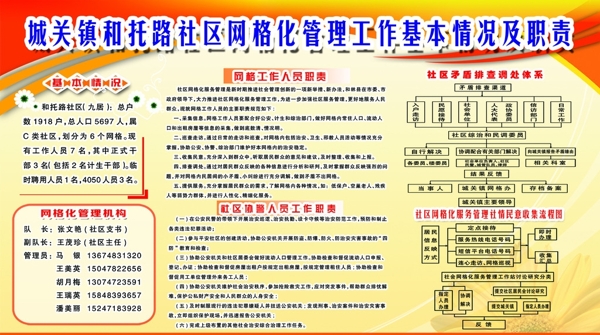 網(wǎng)格化展板