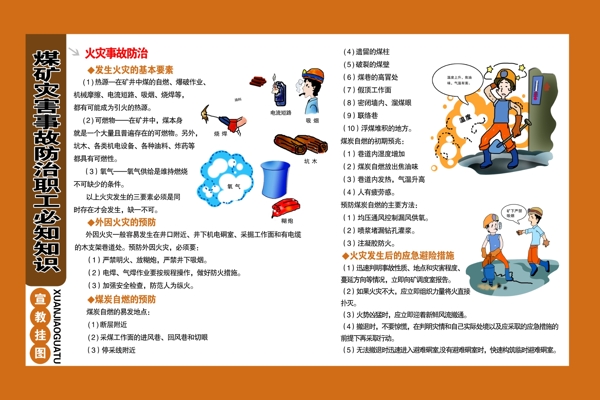 煤礦展板圖片
