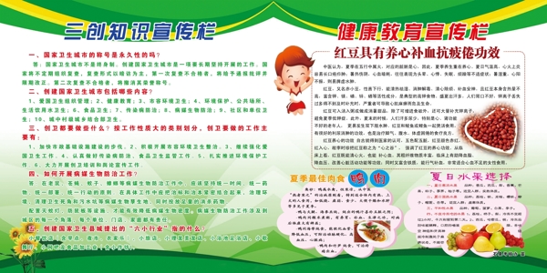 三創(chuàng)宣傳欄圖片