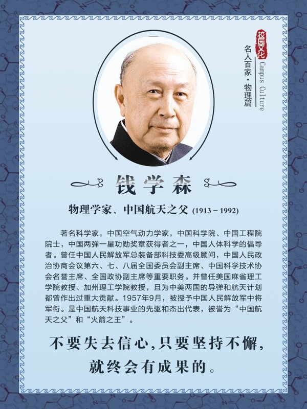 名人簡介