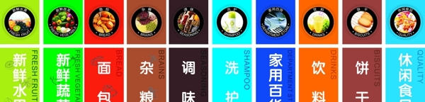 超市分類牌圖片