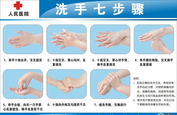 洗手七步骤图片