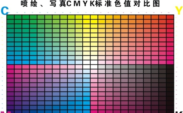 CMYKRGB數(shù)值對照表