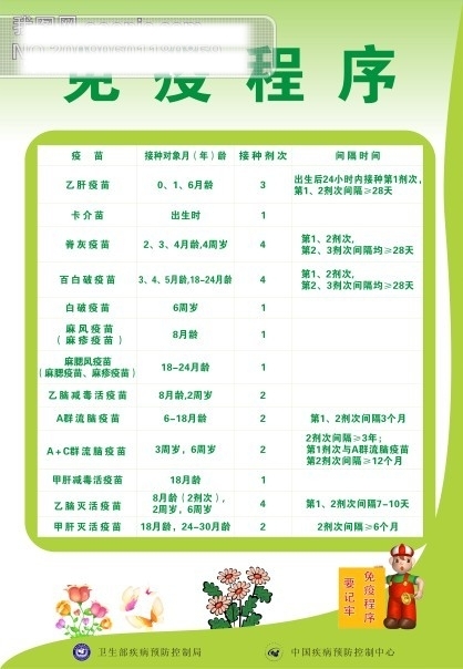 免疫程序