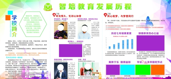 學(xué)校展板宣傳海報(bào)