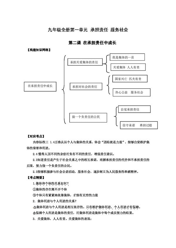 中考專區(qū)思想品德中考政治學(xué)案九年級第二課在承擔(dān)責(zé)任中成長