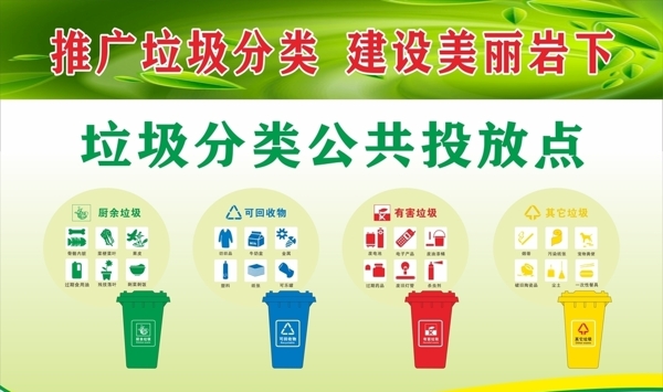 垃圾分類海報(bào)