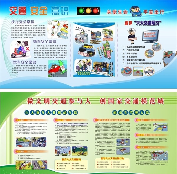 安全意識展板