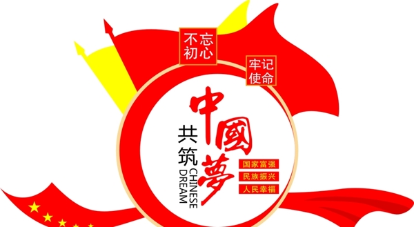 中國夢