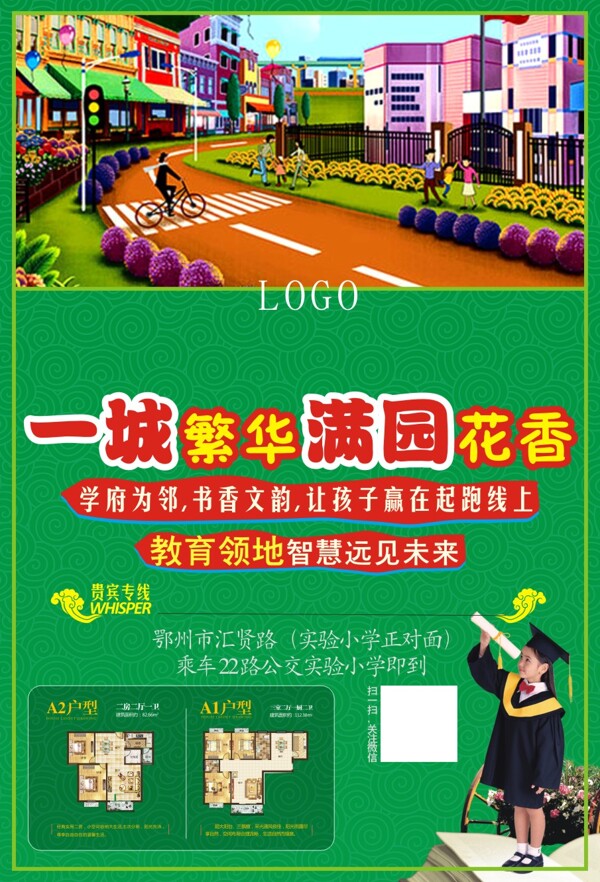 DM宣傳單