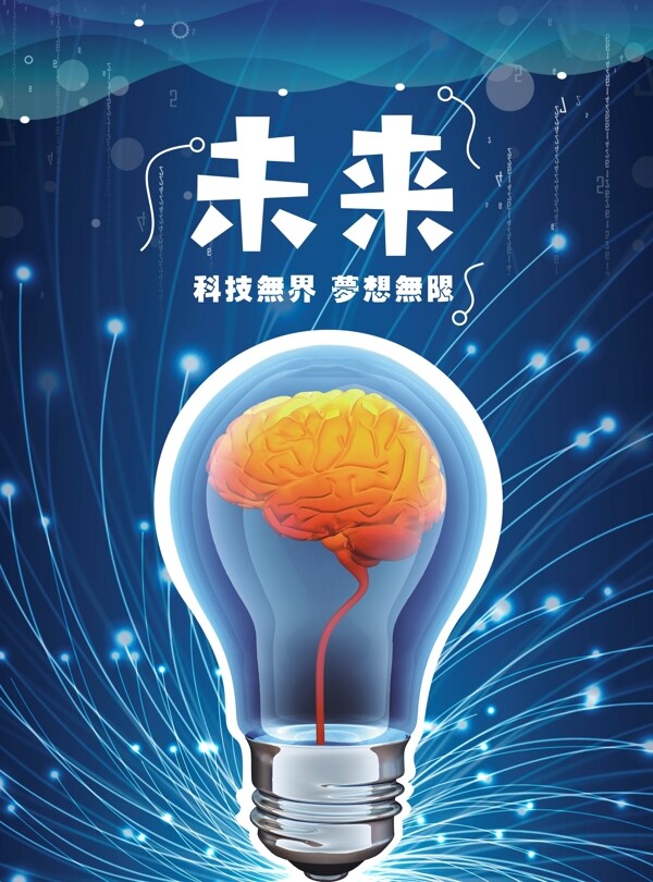 创意未来大脑科技海报