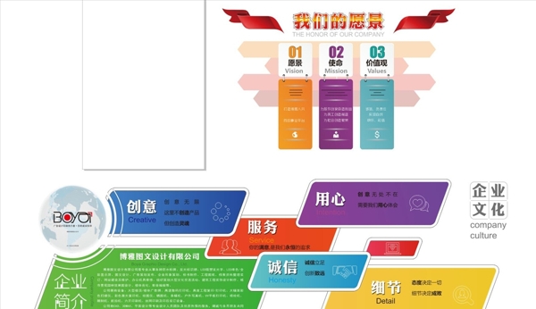 企業(yè)文化墻