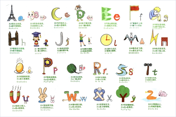 英语26字母