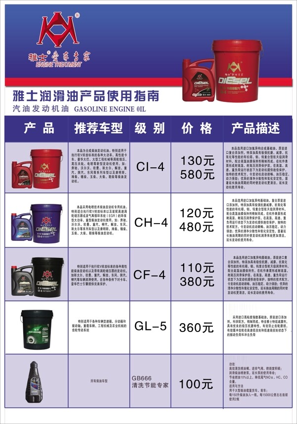 機油海報圖片