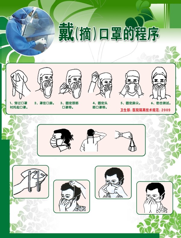 戴摘口罩程序圖片