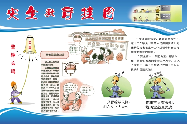 安全掛圖圖片