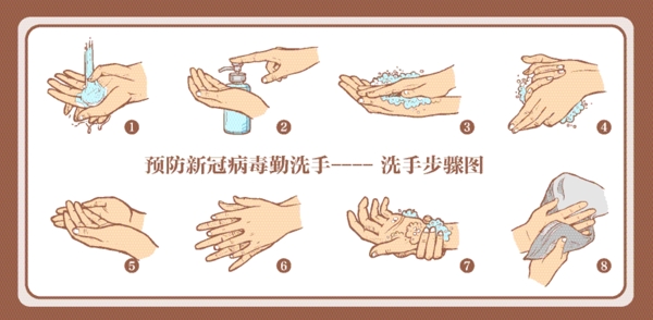 预防新冠病毒勤洗手洗手步骤图