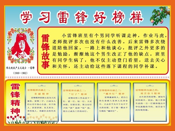 雷鋒精神海報