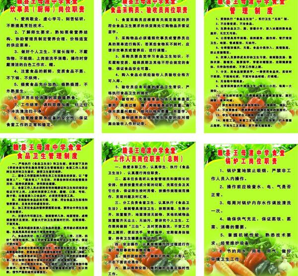 食堂管理制度圖片