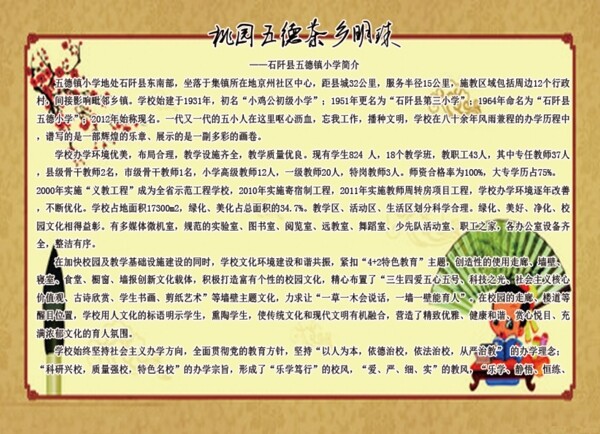 學(xué)校簡介