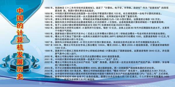 中国计算机的发展历史
