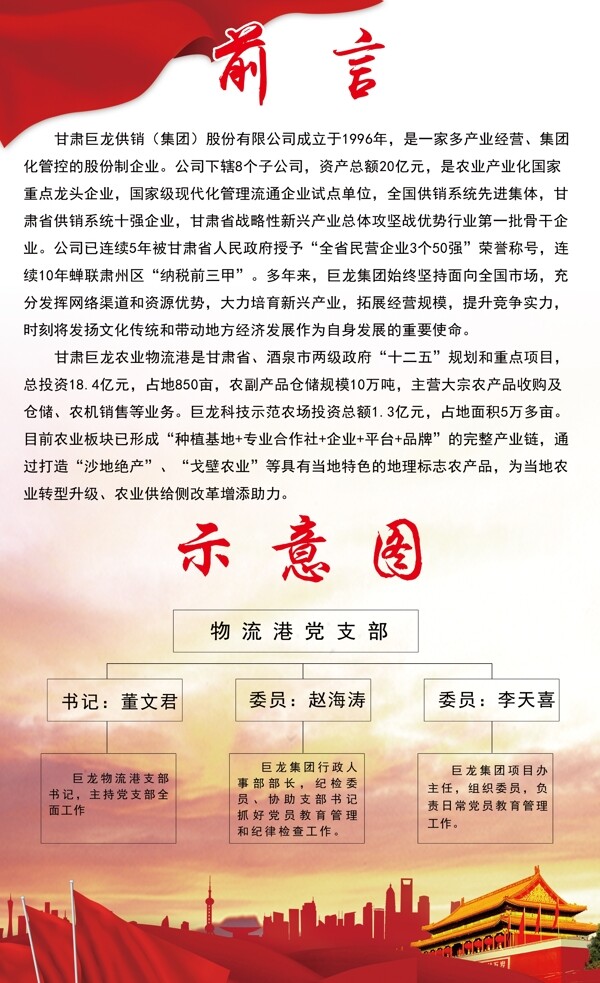 党建示意图