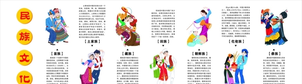 民族