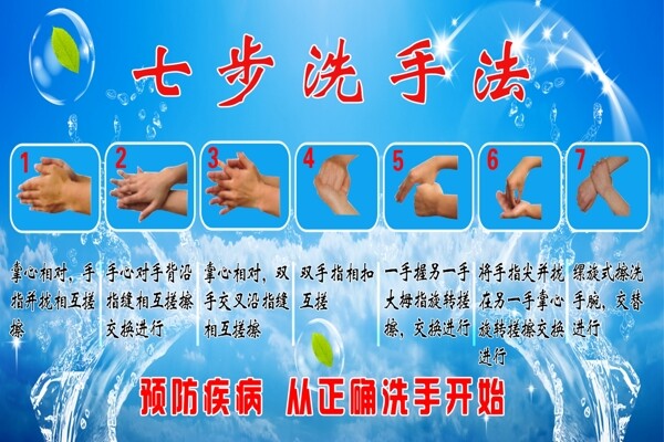 洗手法展板图片