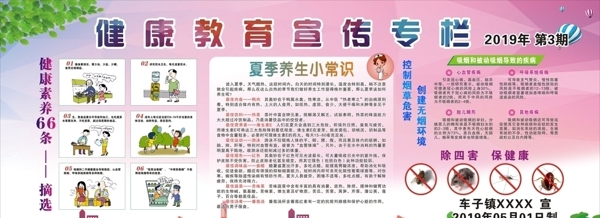 健康教育宣傳欄夏季