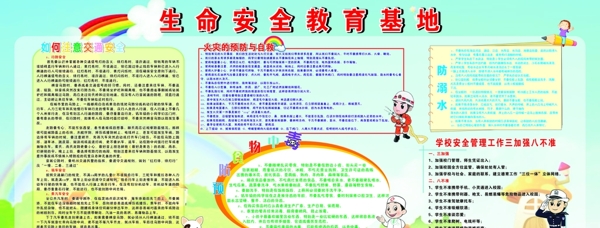 安全知識(shí)展板