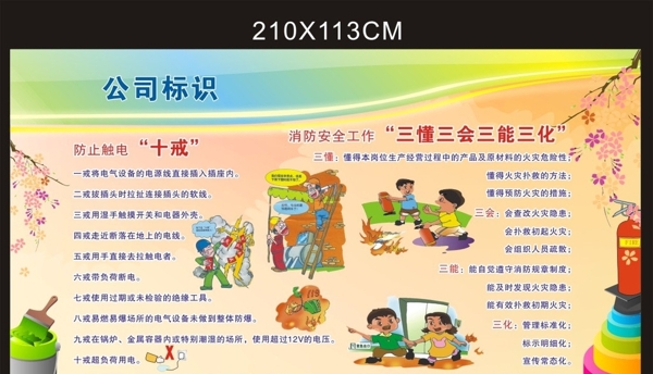 防電防火安全知識(shí)宣傳欄
