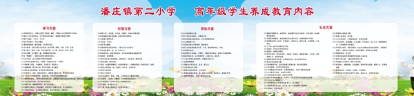 小學生養(yǎng)成教育圖片