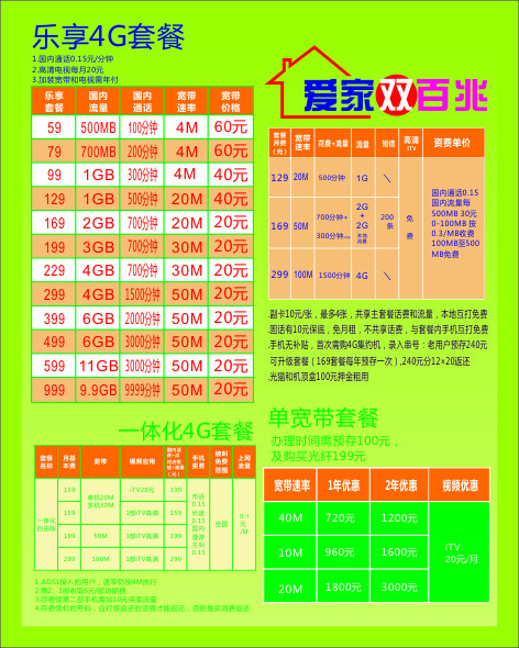 套餐海報(bào)