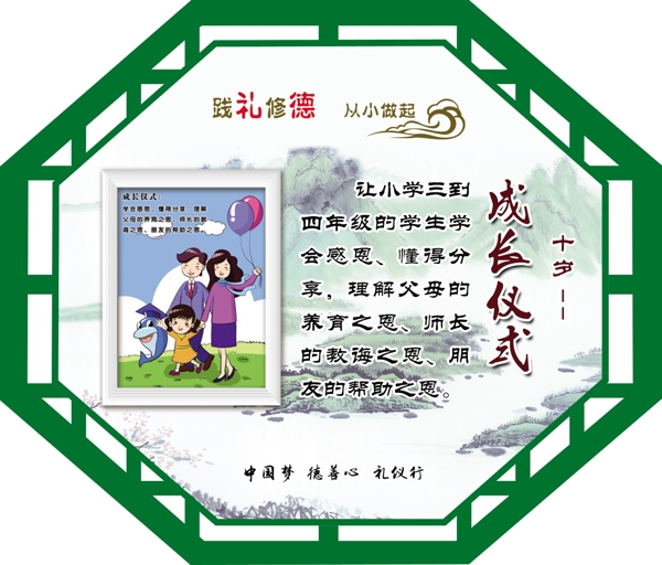 八禮四儀