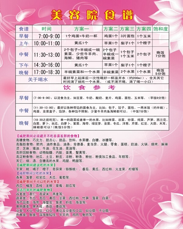 美容院食譜