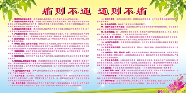 美容院展板