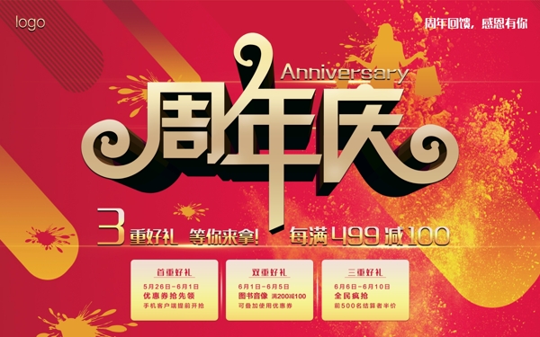 周年慶宣傳促銷展板