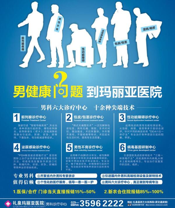 男科廣告圖片