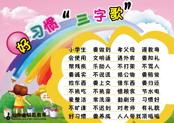 好習(xí)慣三字歌