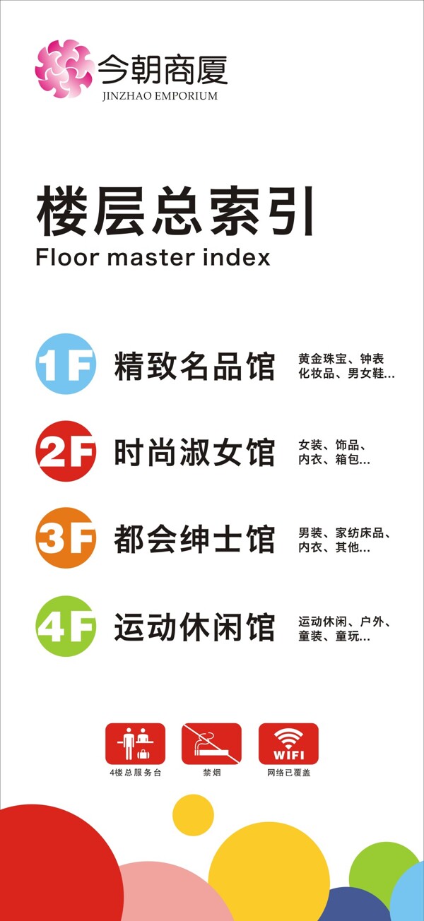 楼层指引