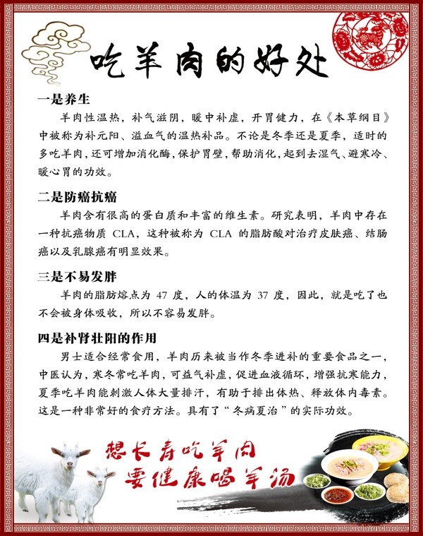 羊肉海報