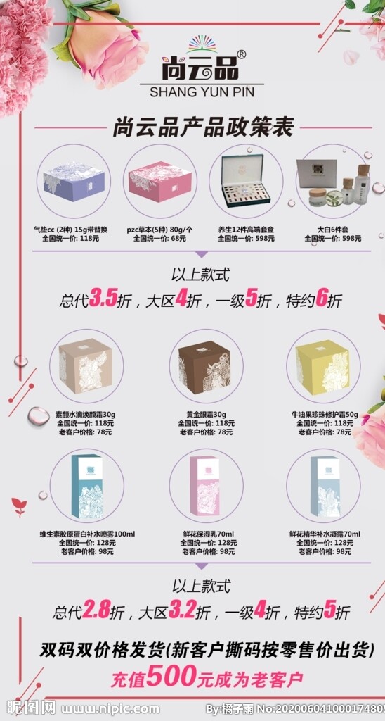 化妝品