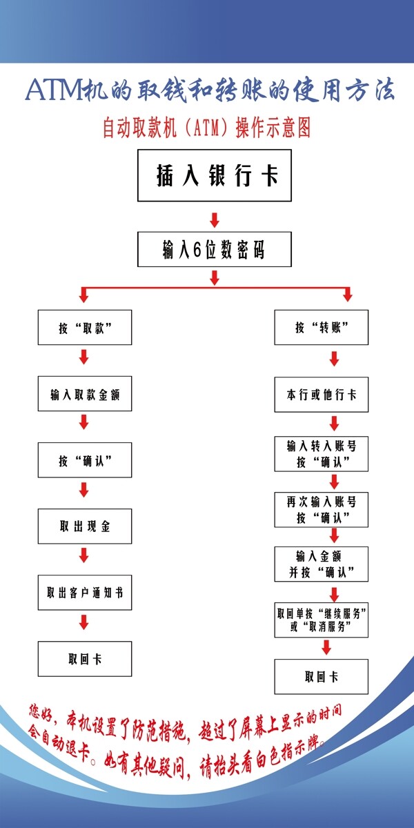 atm宣傳單